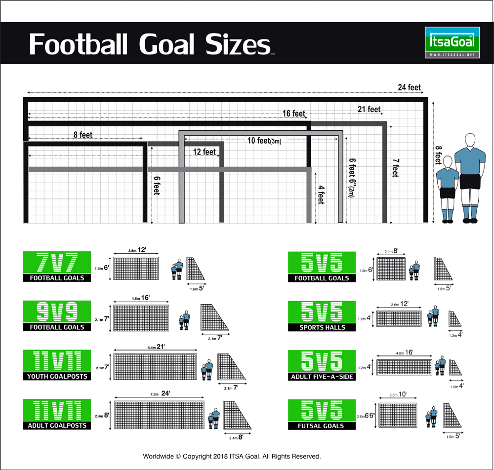 Goal Posts SoccerSquad Football GoalsPVC GARDEN GOALS SIZE 6 Sizes, 