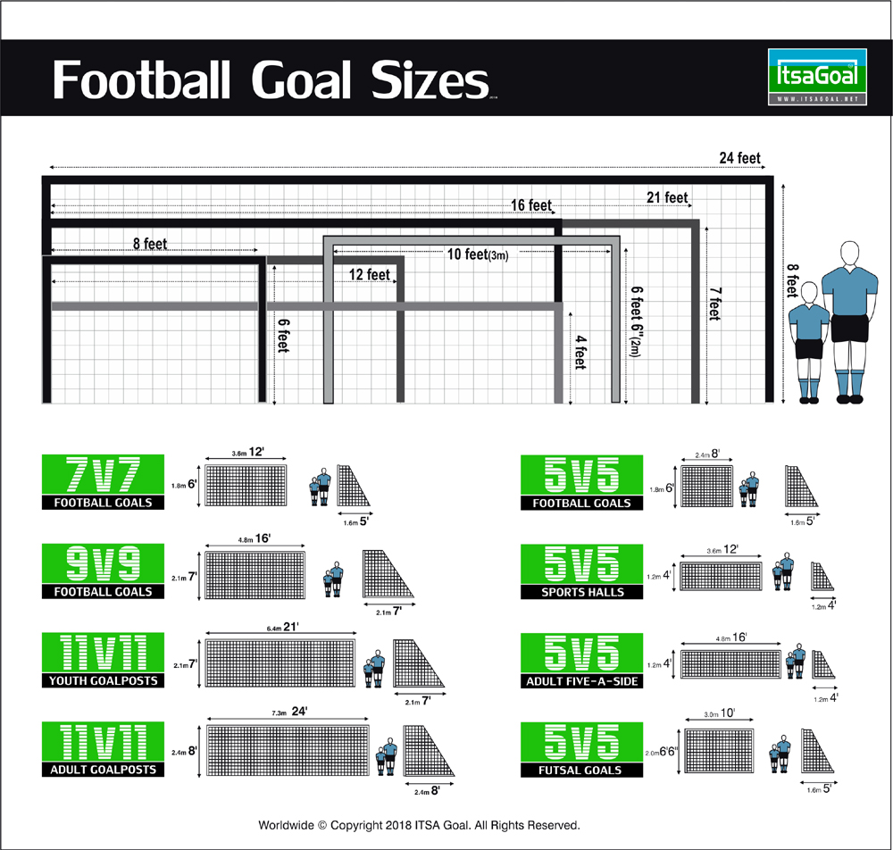 Football Goal Sizes Information Itsa Goal Posts Made In Sheffield Uk